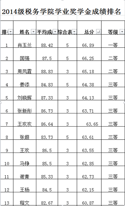 色情网